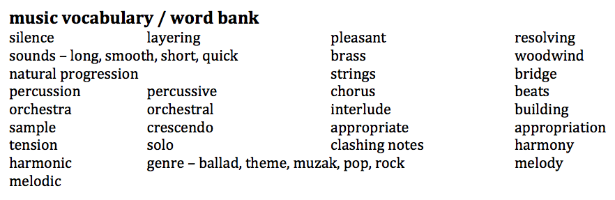 Topic музыка. Music Vocabulary. Music Vocabulary list. Vocabulary about Music. Music topic Vocabulary.